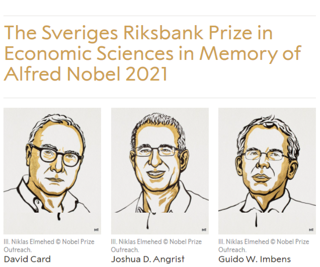 The 2021 Sveriges Riksbank Prize in Economic Sciences in Memory of Alfred Nobel