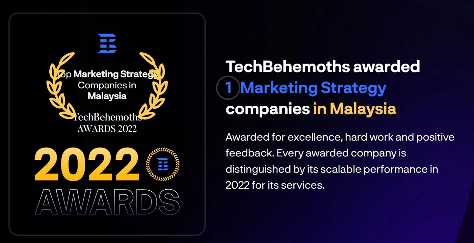 No. 1 Marketing Strategy (Malaysia) & Best Web Design (Malaysia)